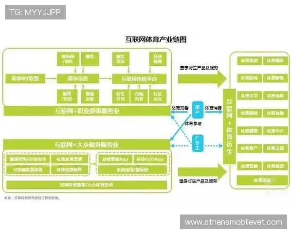 亚博体育推出创新技术提升用户体验，打造行业领先的体育娱乐平台