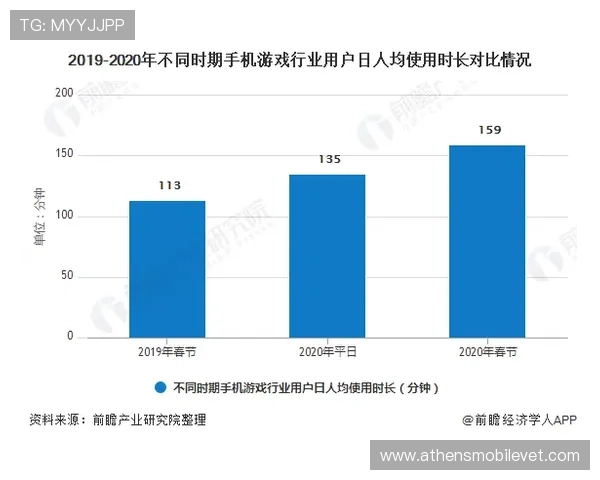 5g游戏发展现状：从技术到市场，全面解析5g推动下的游戏产业新机遇