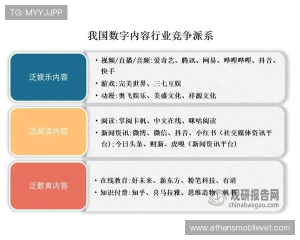 未来体育直播行业中b体育app的发展趋势与创新方向分析