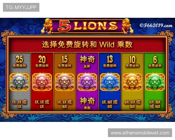 PP电子最新游戏上线时间及优惠活动,助你轻松赢取丰厚奖励与精彩体验 PP电子最新游戏上线时间及优惠活动,助你轻松赢取丰厚奖励与精彩体验