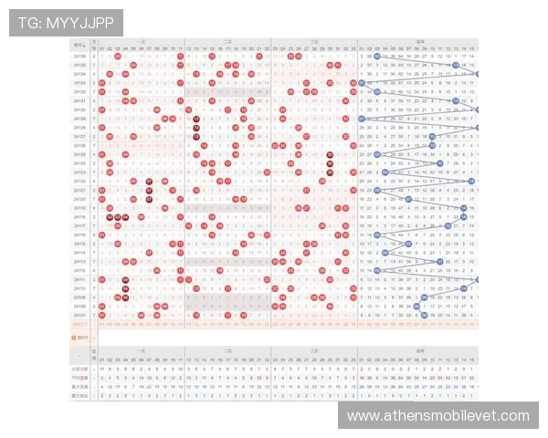一分快三预测网详解未来走势预测技巧提升中奖几率的实用方法 一分快三预测网详解未来走势预测技巧提升中奖几率的实用方法
