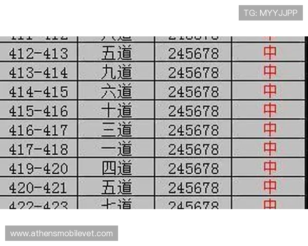 北京赛车pk10官网走势图分析帮助玩家精准预测提升中奖几率