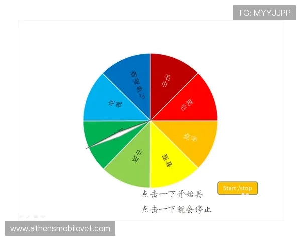 如何设计多样化的自定义转盘抽奖活动以增强玩家粘性和互动体验