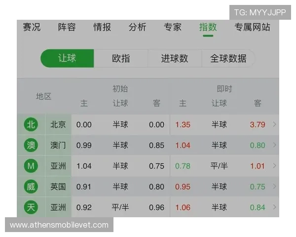 巴拉圭与美国国家队在世界杯中的对战历史及比赛结果最新统计 巴拉圭与美国国家队在世界杯中的对战历史及比赛结果最新统计